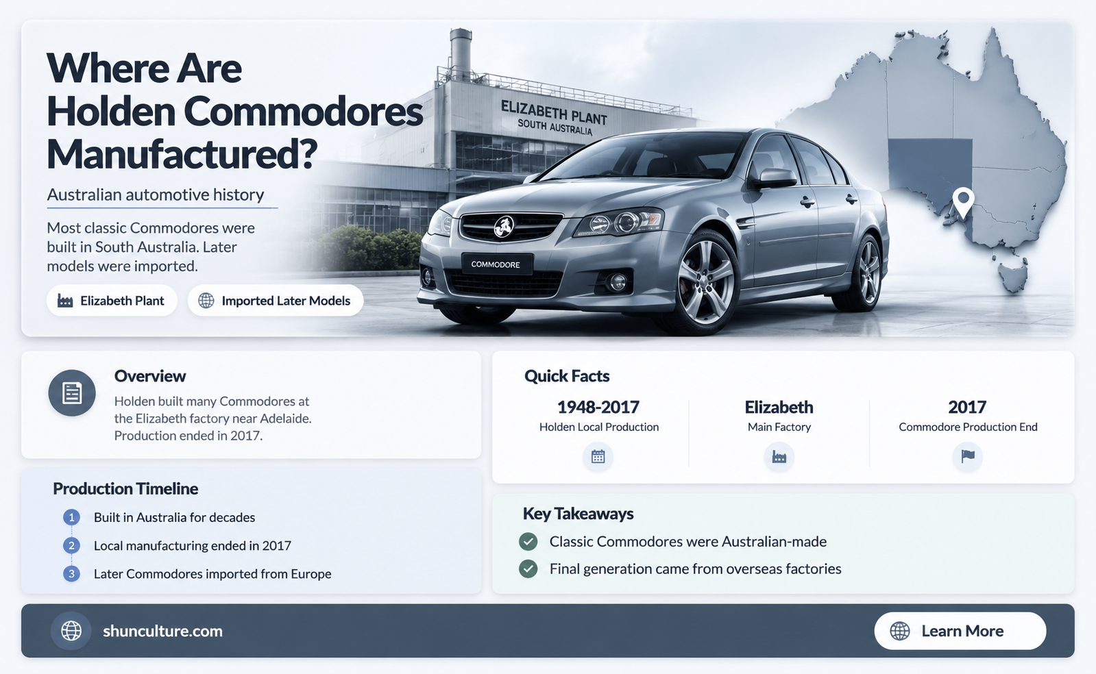 are holden commodores made in australia