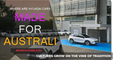 Hyundai Cars: Australian-Made or Imported?