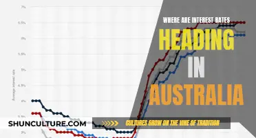 Interest Rates in Australia: What's Next?