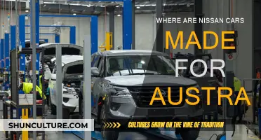 Nissan Cars: Made for Australians, Where?