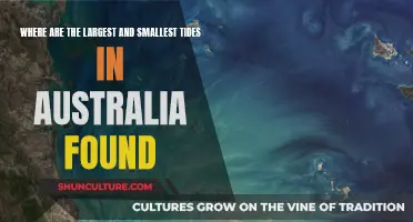 Australia's Extremes of Tides: Smallest and Largest