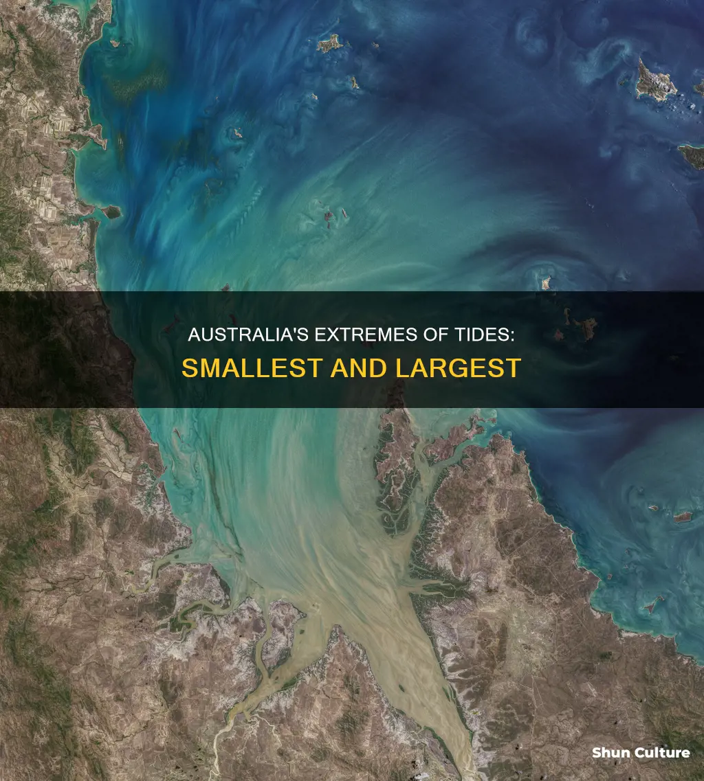 where are the largest and smallest tides in australia found