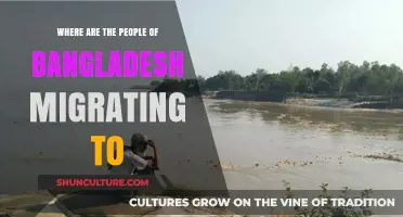 Bangladeshi Migration Trends: Top Destinations for Citizens Moving Abroad