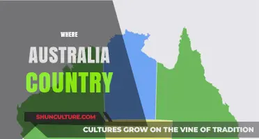 Exploring Australia: A Country's Unique Geographical Location