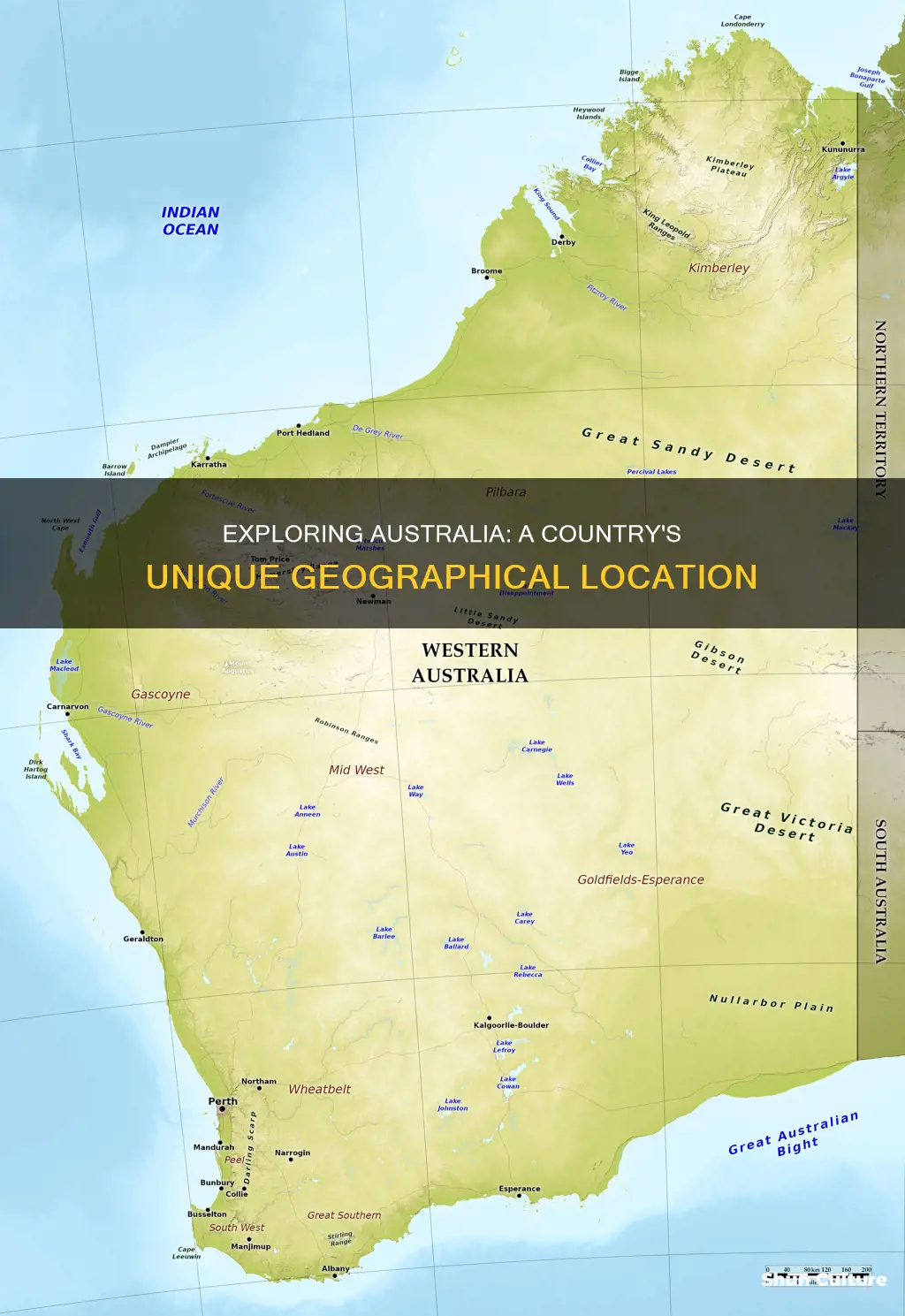 where australia country