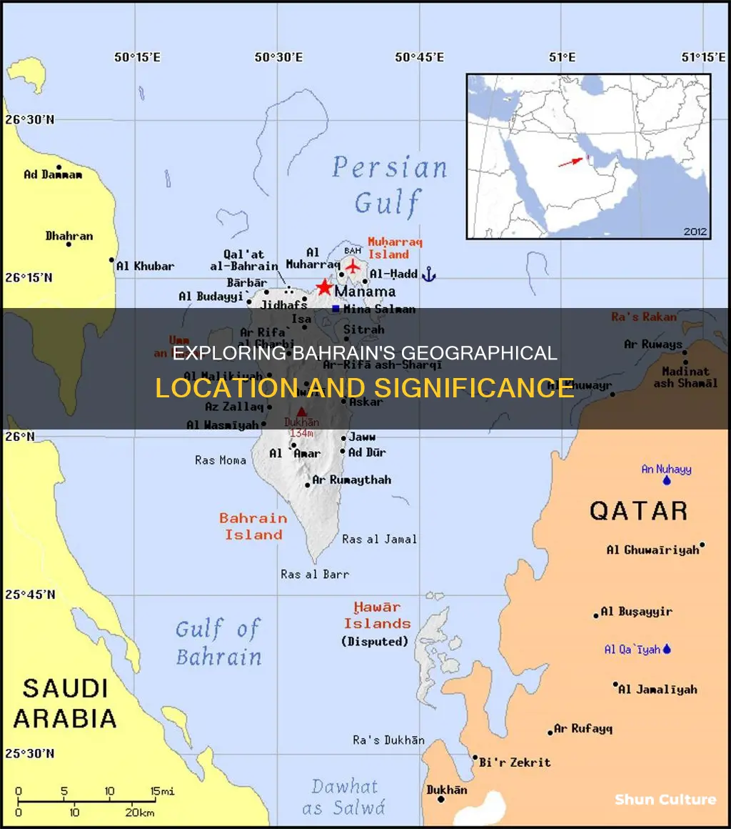 where bahrain on the map