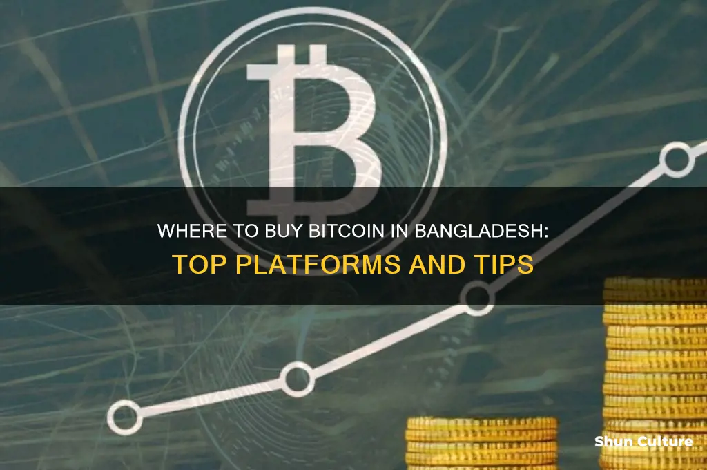 where can bangladesh buy bitcoin