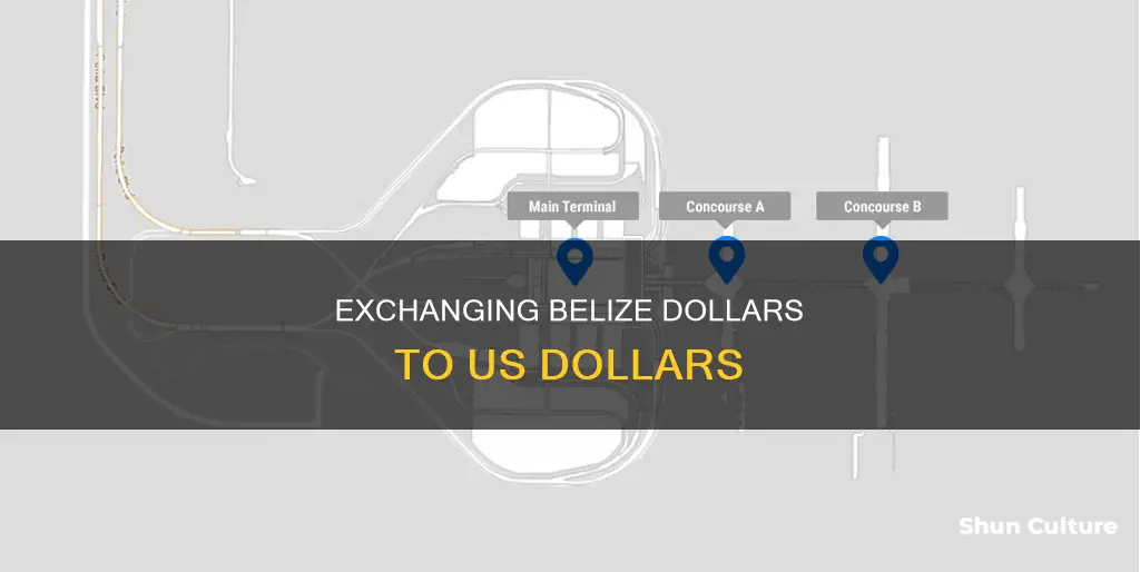 where can I exchange belize dollars to us dollars