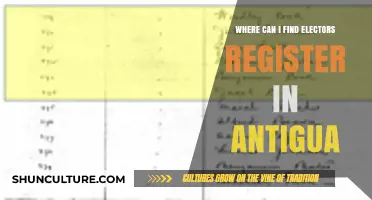 Finding Antigua's Electors Register: A Comprehensive Guide to Accessing Voter Lists