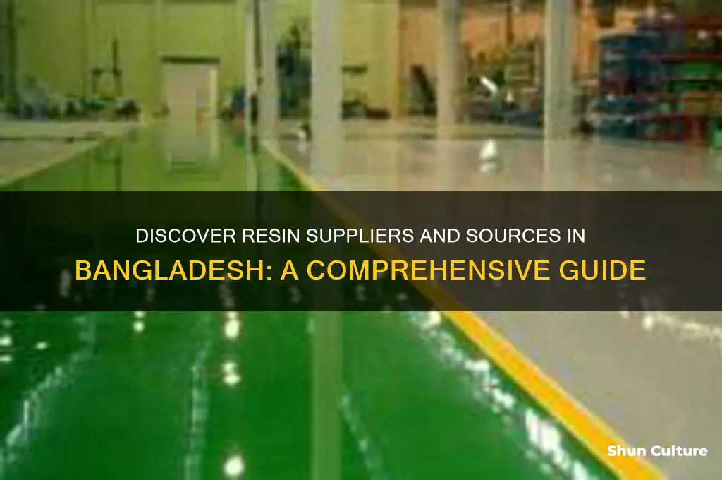 where can I find resin in bangladesh