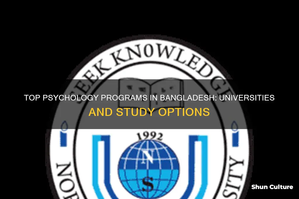 where can I study psychology in bangladesh