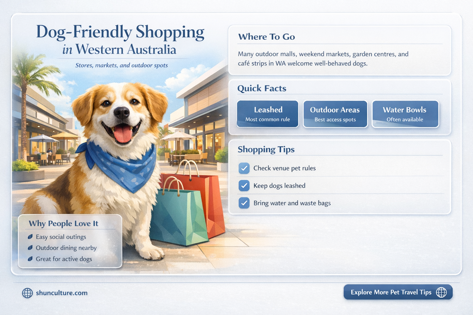are dogs allowed in shops western australia