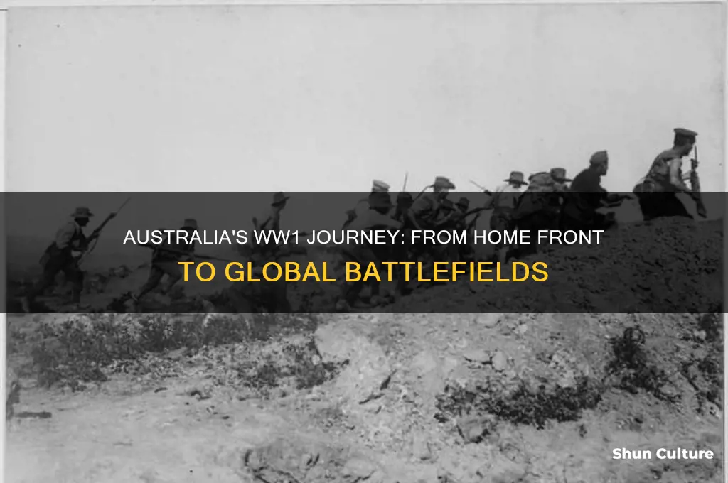 where did australia go in ww1