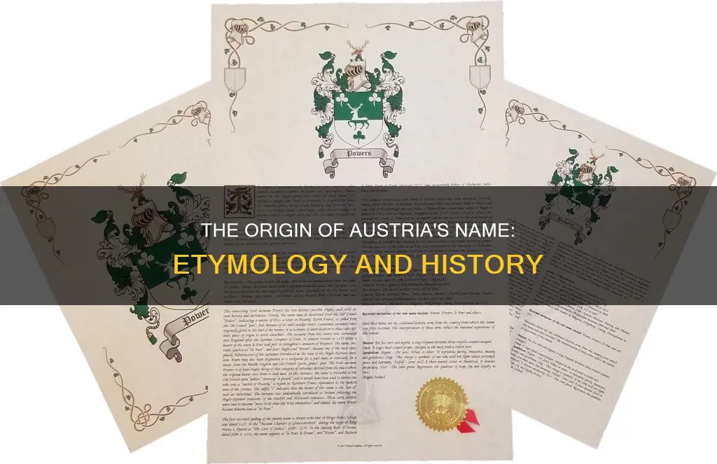 where did austria get its name