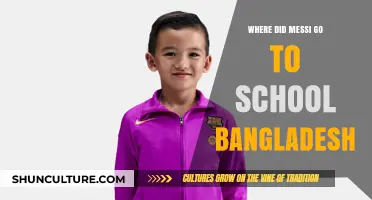 Messi's Schooling Mystery: Unraveling His Bangladesh Education Journey