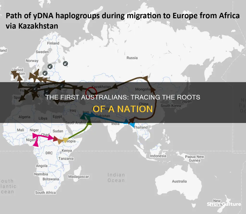 where did people from australia originate fron