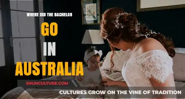 Exploring the Bachelor's Australian Adventure: Locations and Highlights
