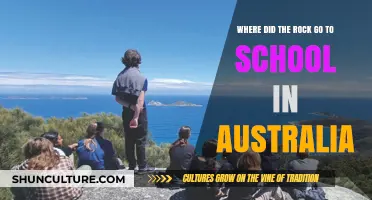 The Rock's Australian Education: Unveiling His Schooling Journey Down Under
