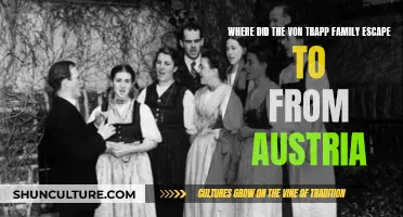 The Von Trapp Family's Daring Escape: A Journey to Freedom