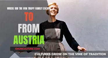 The Von Trapp Family's Escape from Austria to America