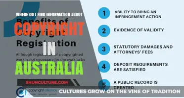 Copyright in Australia: A Guide to Finding Information