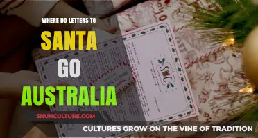 Where Do Letters to Santa Go in Australia? Unveiling the Magic