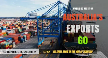 Australia's Export Destinations: Top Countries Receiving Aussie Goods
