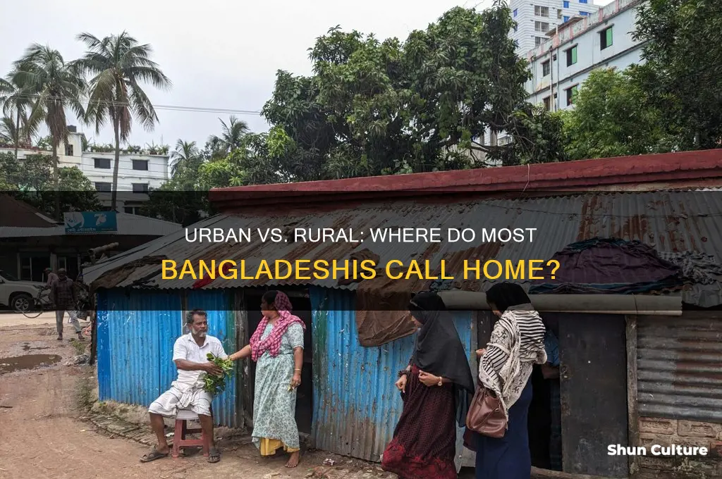 where do most people live in bangladesh
