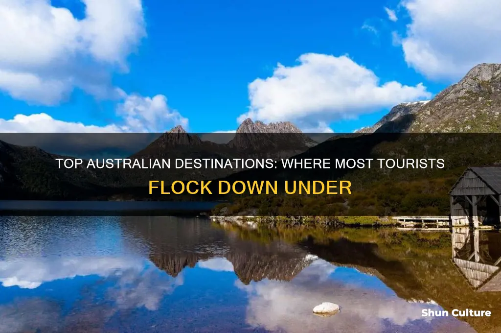 where do most tourists go in australia