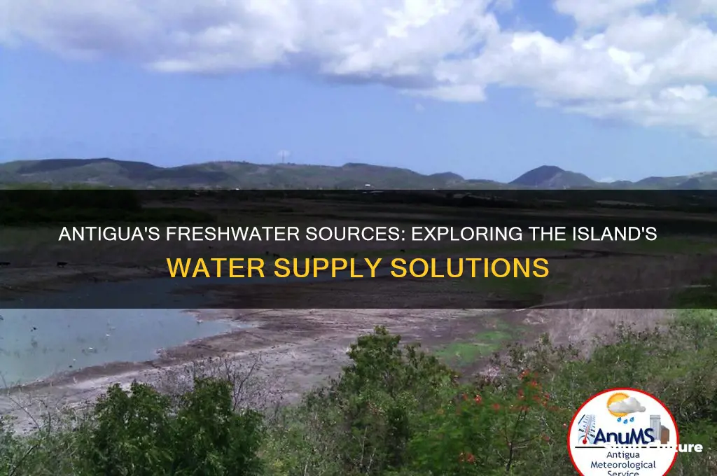 where does antigua get fresh water