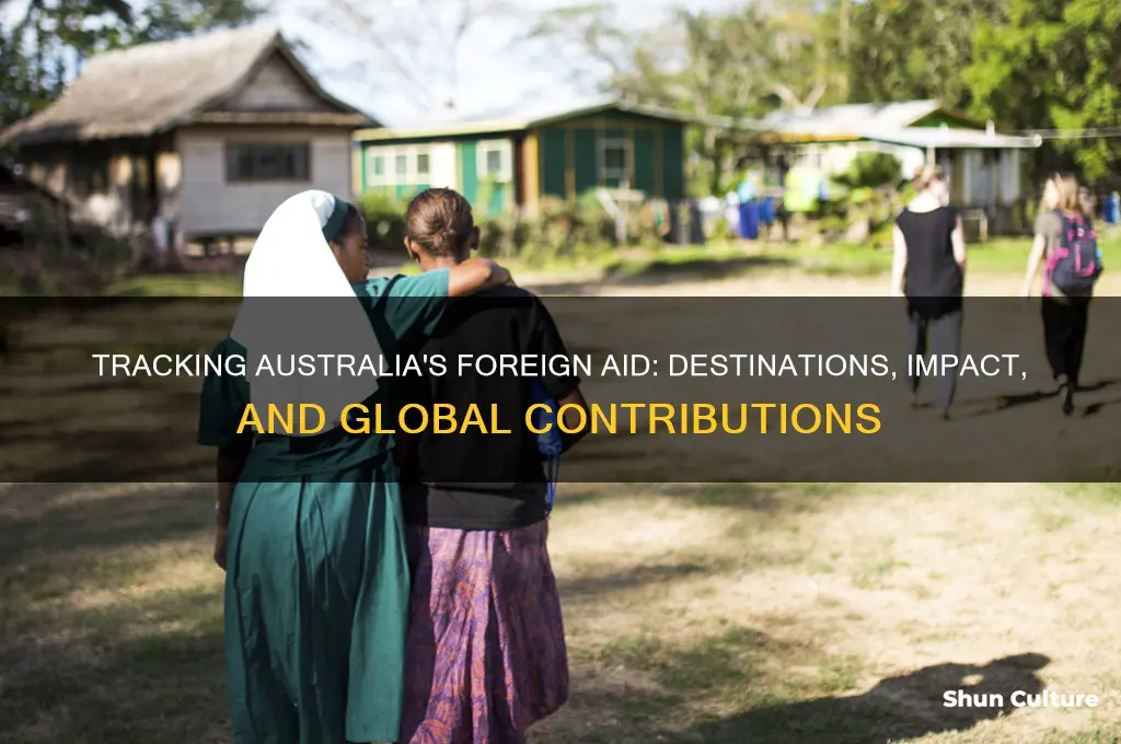 where does australian foreign aid money go