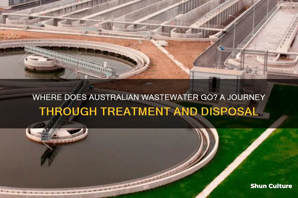 where does australian wastewater go