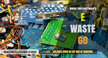 Australia's E-Waste Journey: Tracking Disposal, Recycling, and Environmental Impact