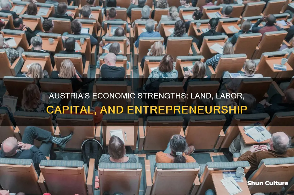 where does austria rank in land labor capital and entrepreneurship