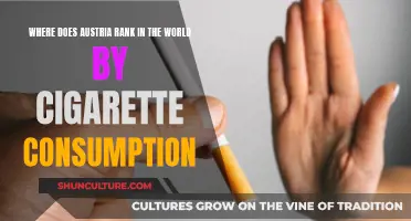Cigarette Consumption: Austria's Global Ranking Revealed