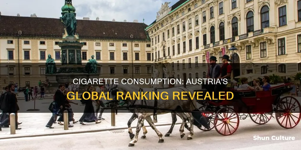 where does austria rank in the world by cigarette consumption