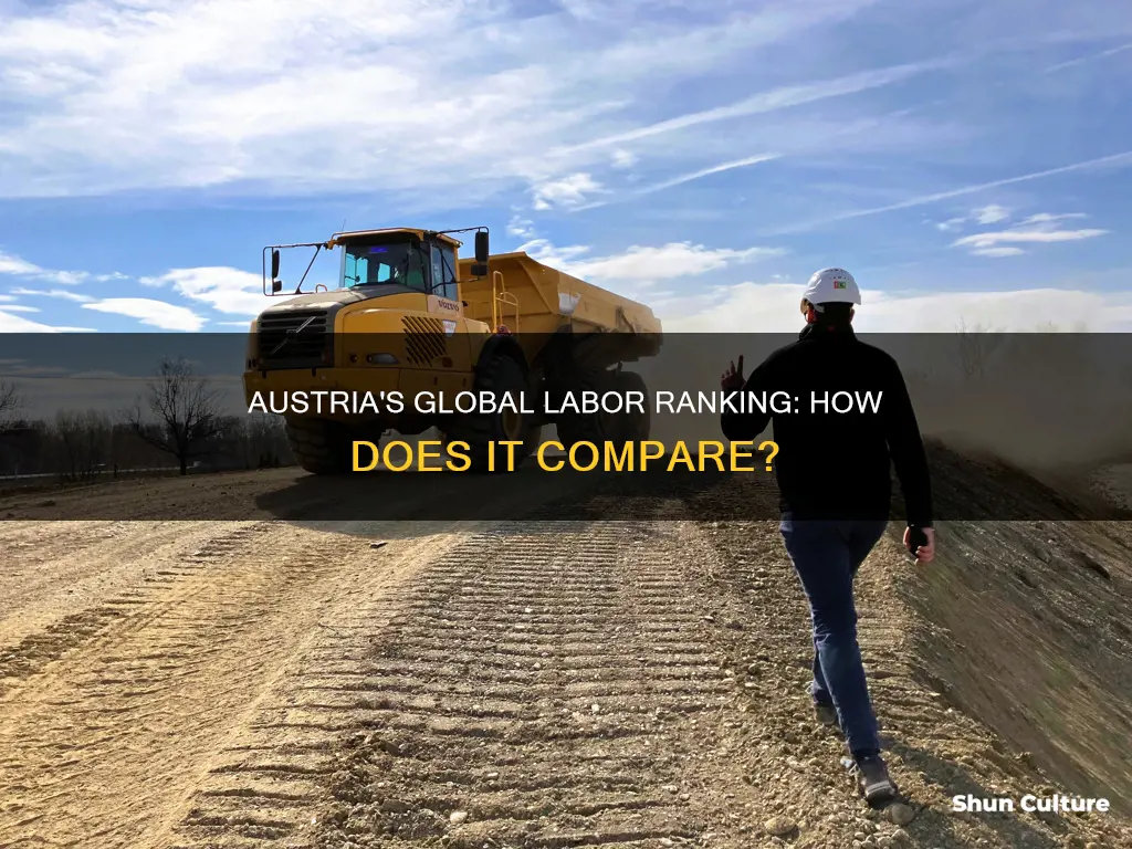 where does austria rank labor wise in the world