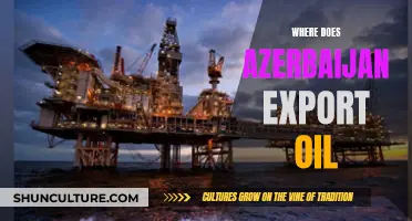 Azerbaijan's Oil Export Destinations: A Comprehensive Overview