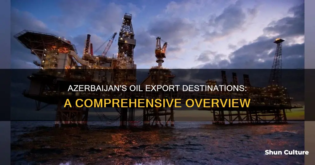 where does azerbaijan export oil