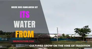 Exploring Bangladesh's Water Sources: Rivers, Groundwater, and Beyond