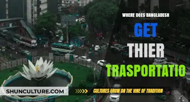 Exploring Bangladesh's Transportation Sources: Imports, Manufacturing, and Infrastructure