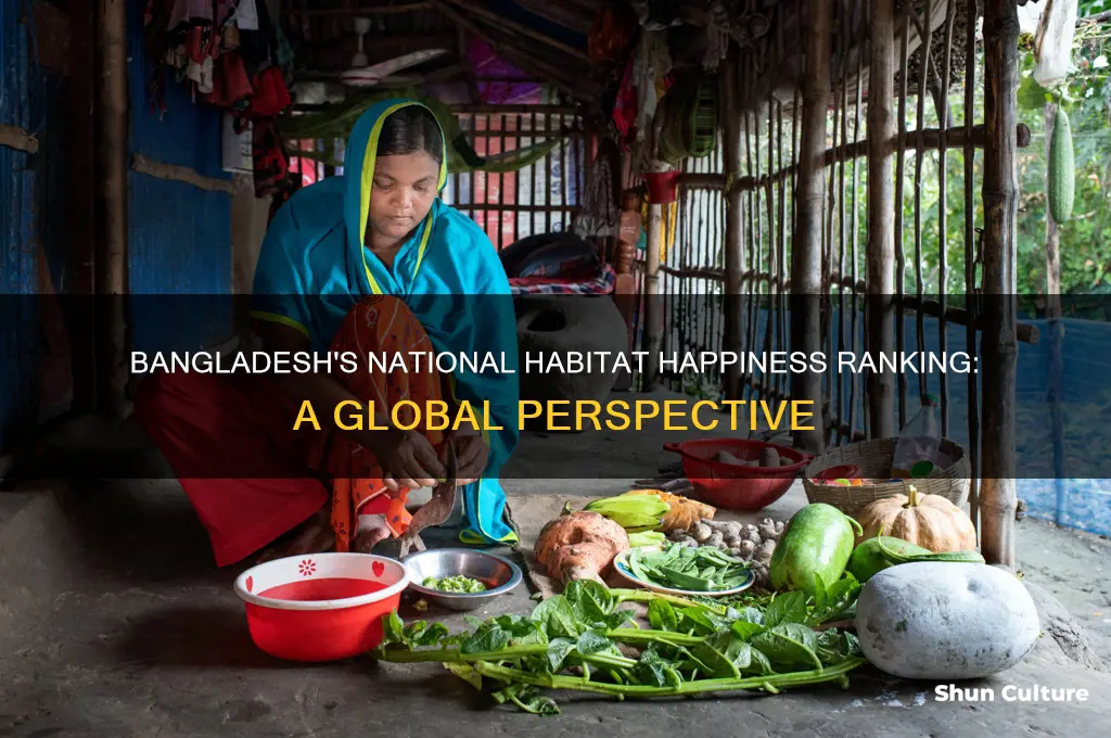 where does bangladesh rank on the national habitat happiness