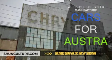 Chrysler's Australian Manufacturing: Where Are the Cars Built?