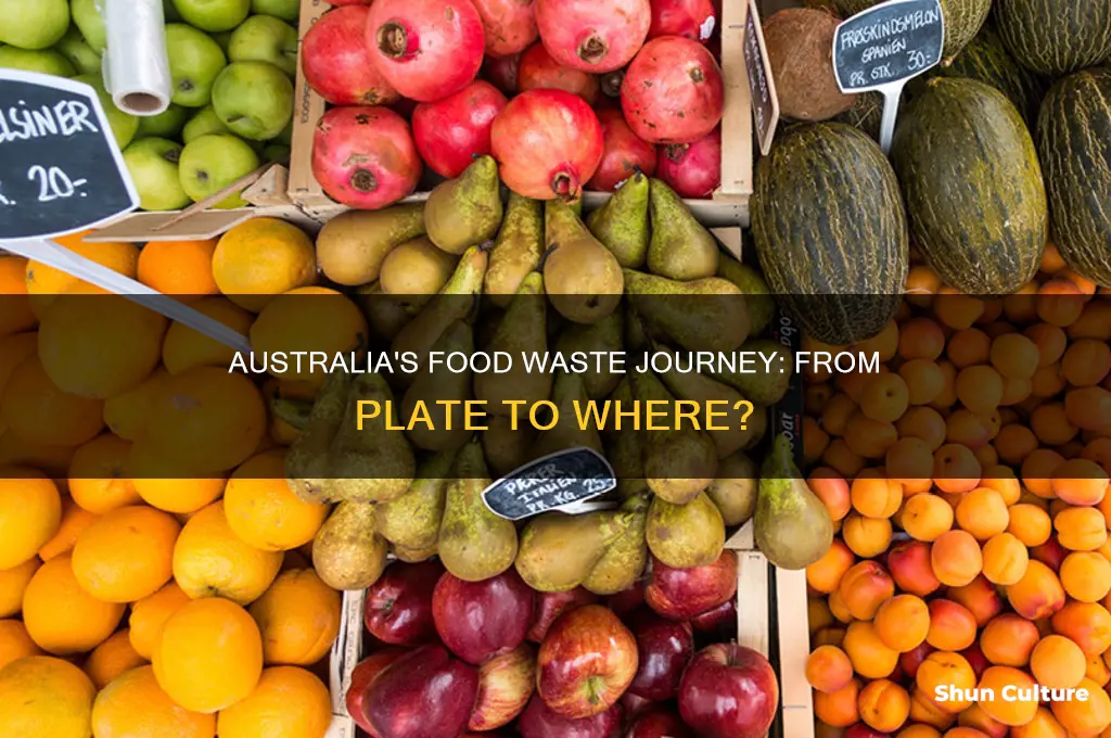 where does food waste go in australia
