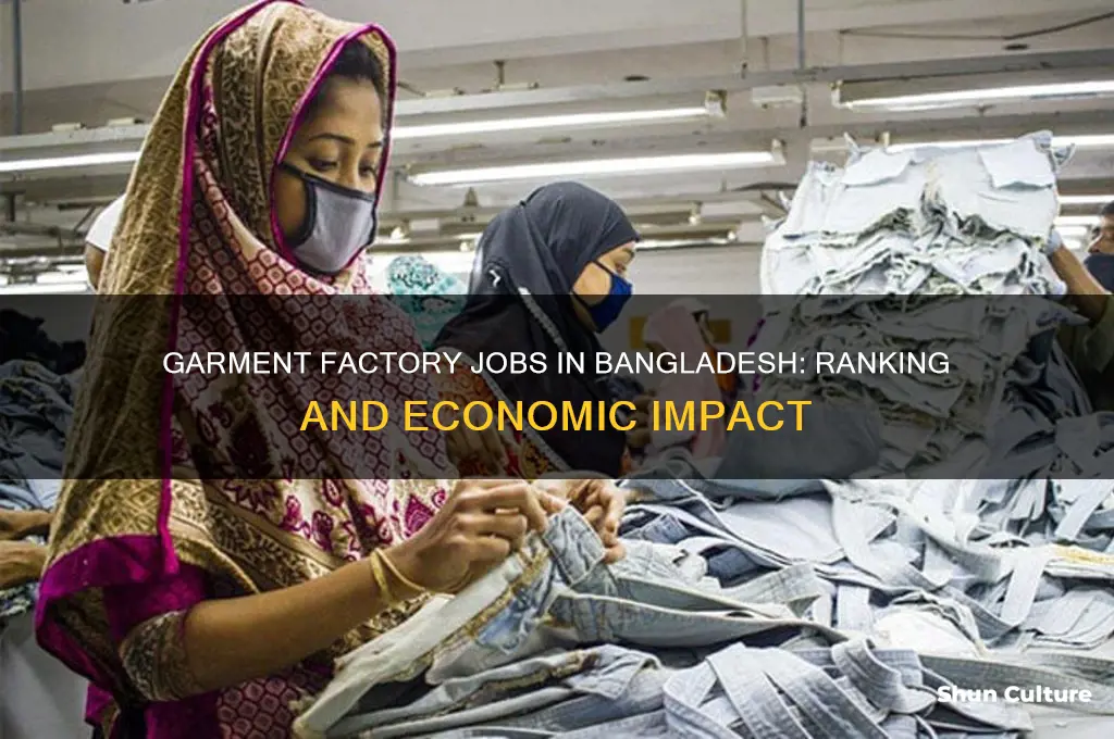 where does garment factories rank as jobs in bangladesh