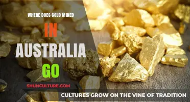 Australia's Gold Journey: From Mines to Global Markets and Uses