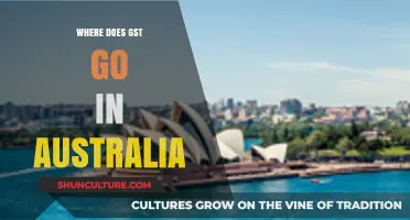 Where Does GST Go in Australia? A Breakdown of Allocation