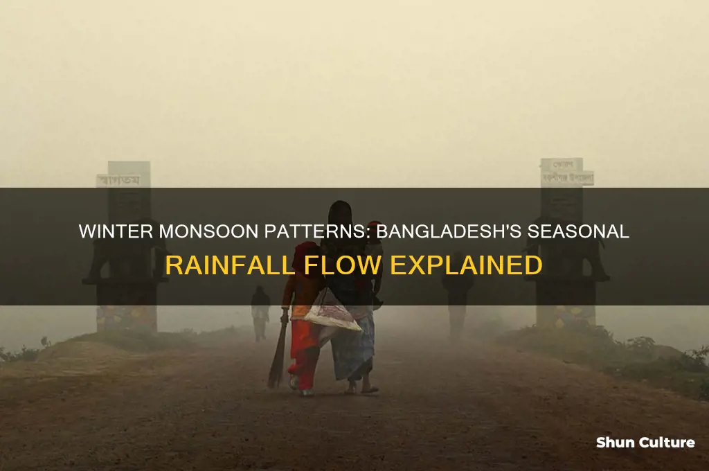 where does monsoon flow in winter in bangladesh