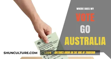 Where Does My Vote Go in Australia? Understanding the Electoral System