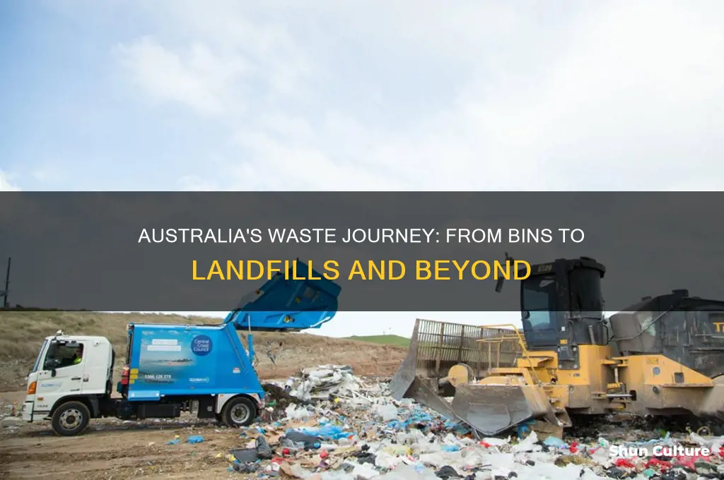 where does rubbish go in australia